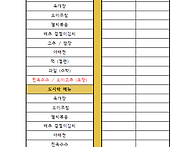 어르신 효도급식 ..