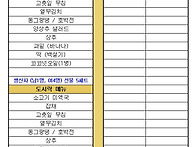 어르신 효도급식 ..