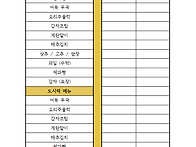 취약가정 반찬도시..