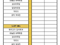 어르신 효도급식 ..