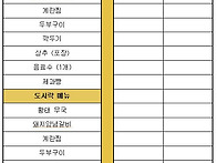 어르신 효도급식 ..