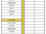 어르신 효도급식 ..