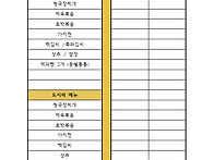 취약가정 반찬도시..