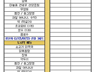 어르신 효도급식 ..