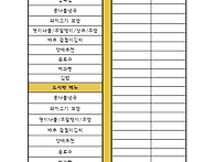 어르신 효도급식 ..