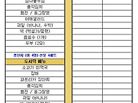 어르신 효도급식 ..