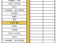 취약가정 반찬도시..