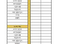 어르신 효도급식 ..