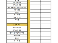 취약가정 반찬도시..