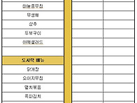 어르신 효도급식 ..