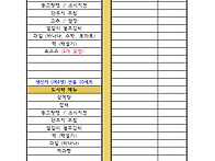 어르신 효도급식 ..