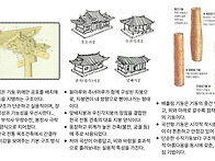 디자인매니지먼트..
