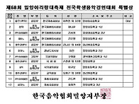 제68회 밀양아리랑대축제 ..