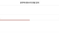 지방직 7급 최신기..
