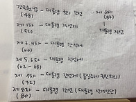 헌정사 대통령 선..