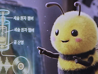 역적의 말로(末..