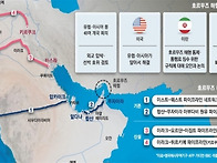 이란 호르므즈 해협