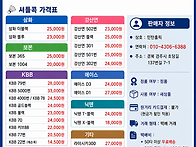 🏸셔틀콕은 민