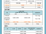 2026년도 체육지도자 자격..