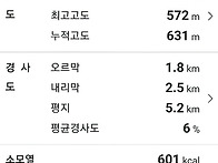 2020-10-11 재경대산산악회..