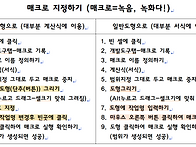 26컴퓨터활용능력2급 실습..
