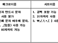 컴퓨터활용능력2급 실습파..