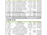 2025년 주요대회 및 행사일정