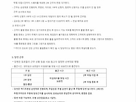 2026년 파인크리크 캐디 자치회 근무 수칙..
