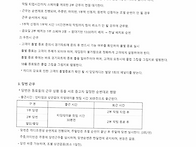 2025년 파인크리크 캐디 자치회 근무 수칙..
