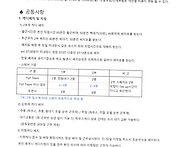 2025년 파인크리크 캐디 자치회 근무 수칙..