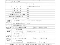 기능성 화장품 심사 제외 ..