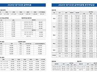 2026년 장기요양급여비용 ..