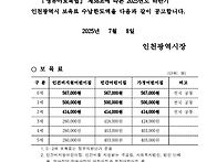 2025년 하반기 인천광역시..