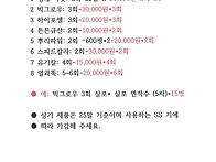 탄저병 방제 및 대책
