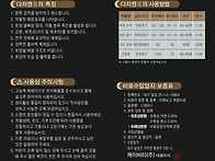 좋은 영양제 & 비료 선택 ..