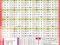 2027년(정미년)조..