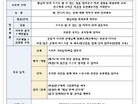 2월 1~2주 예상놀..
