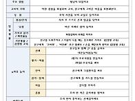 2월 3~4주 예상놀..