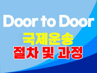[자동차 국제운송 절차 및..