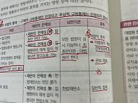 질문드립니다!