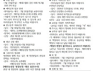 2026년07월19일..