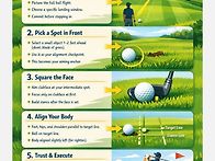 골프 에이밍 5단계