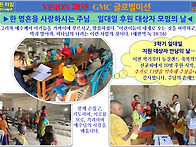 우간다 캅쵸라 8월소식