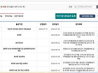 청렴생활화모델 청렴교육전..