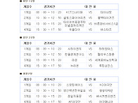 5월18일 일요리그..