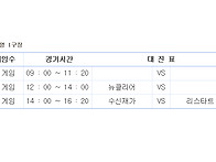 2월22일 토요리그..