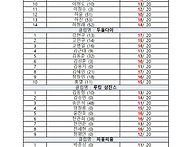 9월6일 풍영B리그..