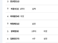 기록수정 요청 드..