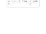 12월28일 일요리그..