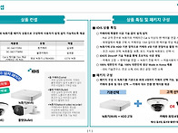 #아이디스 cctv